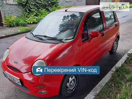 ���� QQ 2007