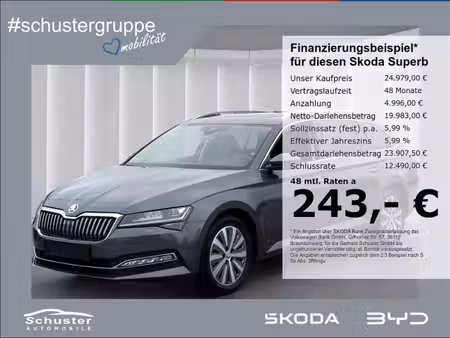 Škoda Superb 2.0 TDI