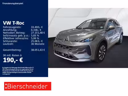 Volkswagen T-Roc 1.5 150 Style