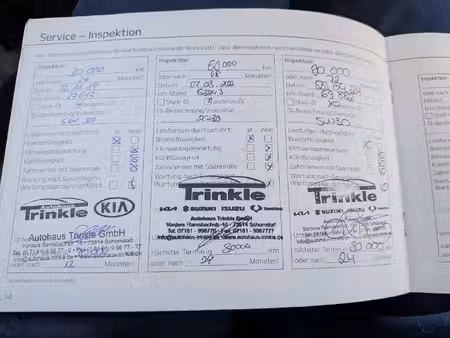 Kia Ceed 1.6 GDi 135