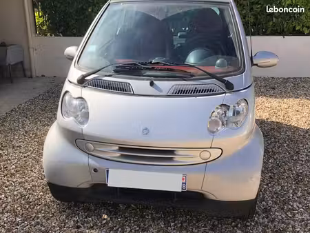 Smart Fortwo 0.7 61